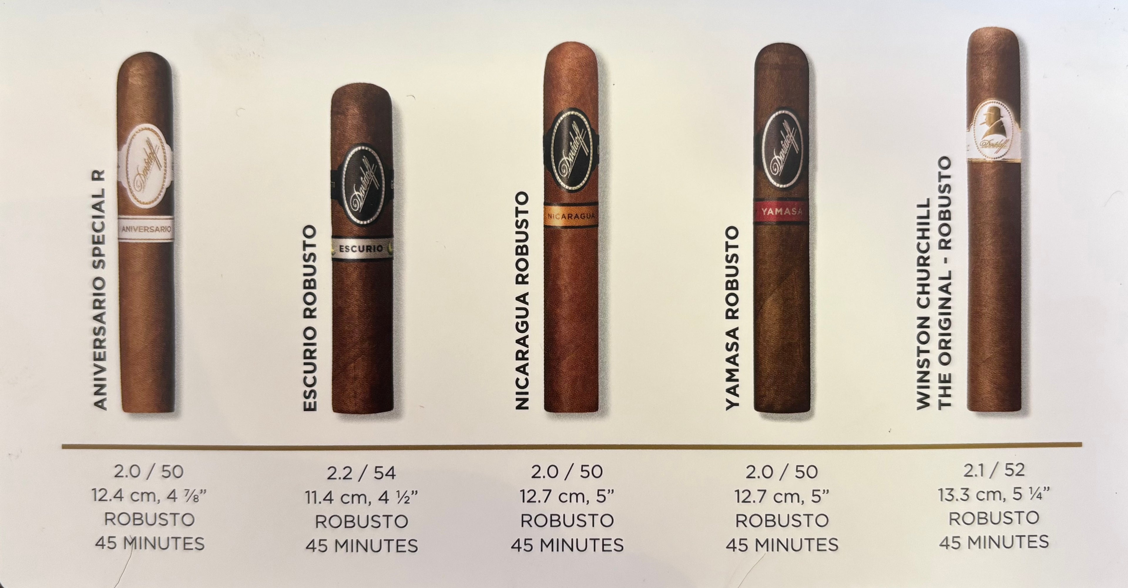 Davidoff Best Robustos Selection